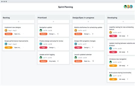 Sprint Planning Template Example